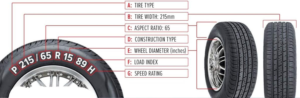 Universal Tire Security Snow Chains Pack of 6 L97234