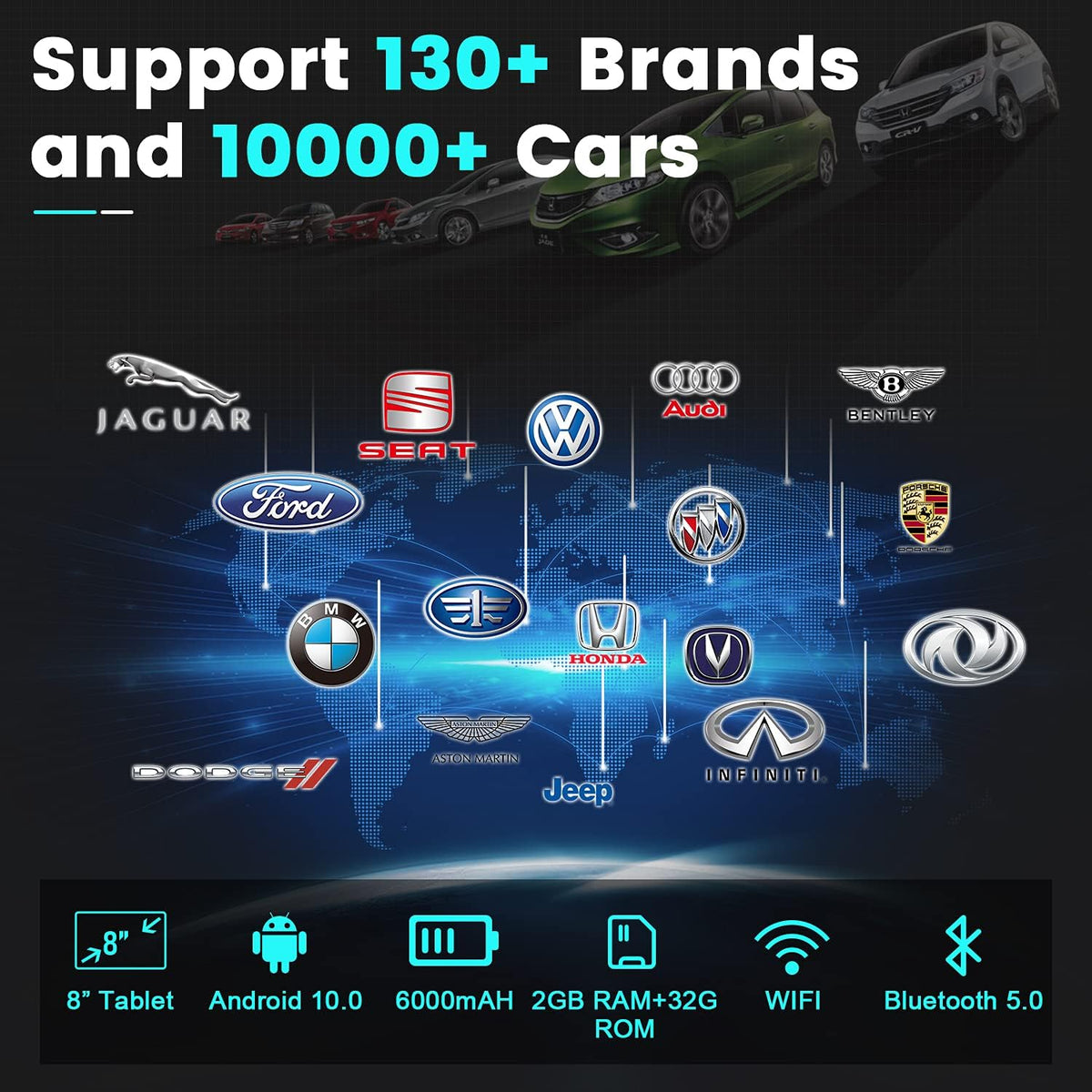 Bidirectional OBD2 Scan Tool with 34+ Services W60998