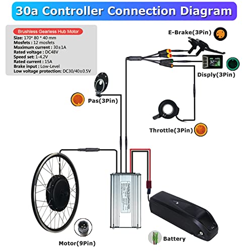 48V 1000W 1500W Rear Drive Hub Motor Ebike Conversion Kit, 27.5inch W8553