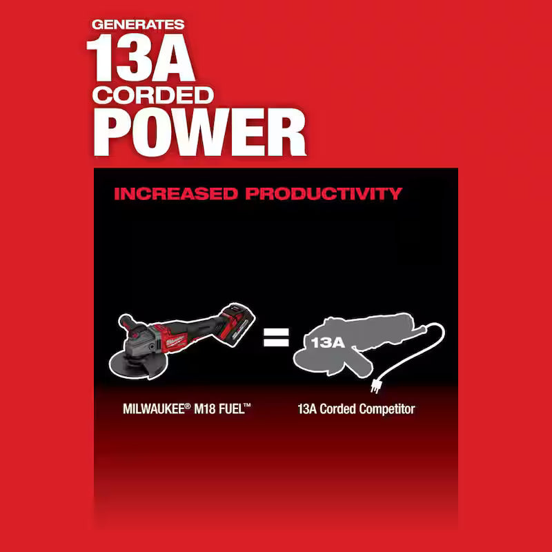18V Brushless Cordless 4-1/2 in./6 in. Braking Grinder M467