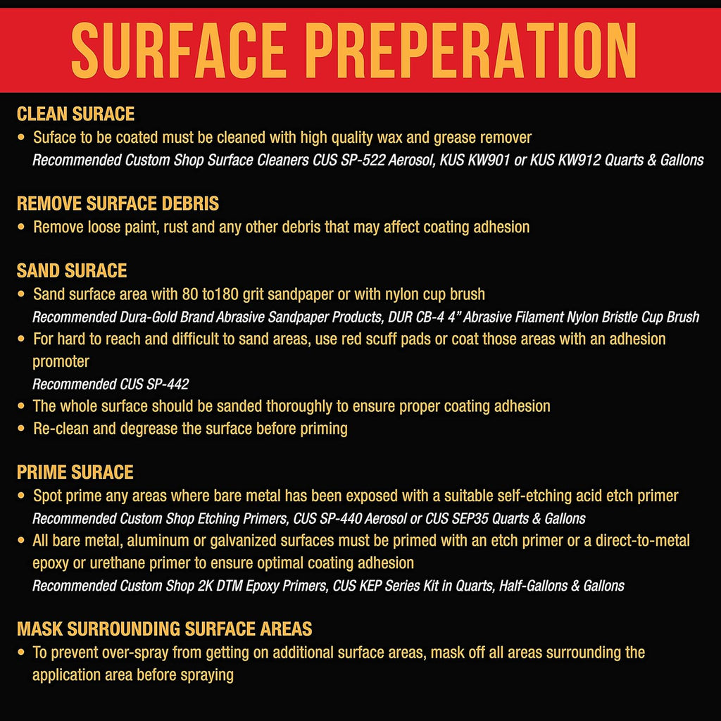 Black 1 Gallon Urethane Truck Bed Liner Kit Y621