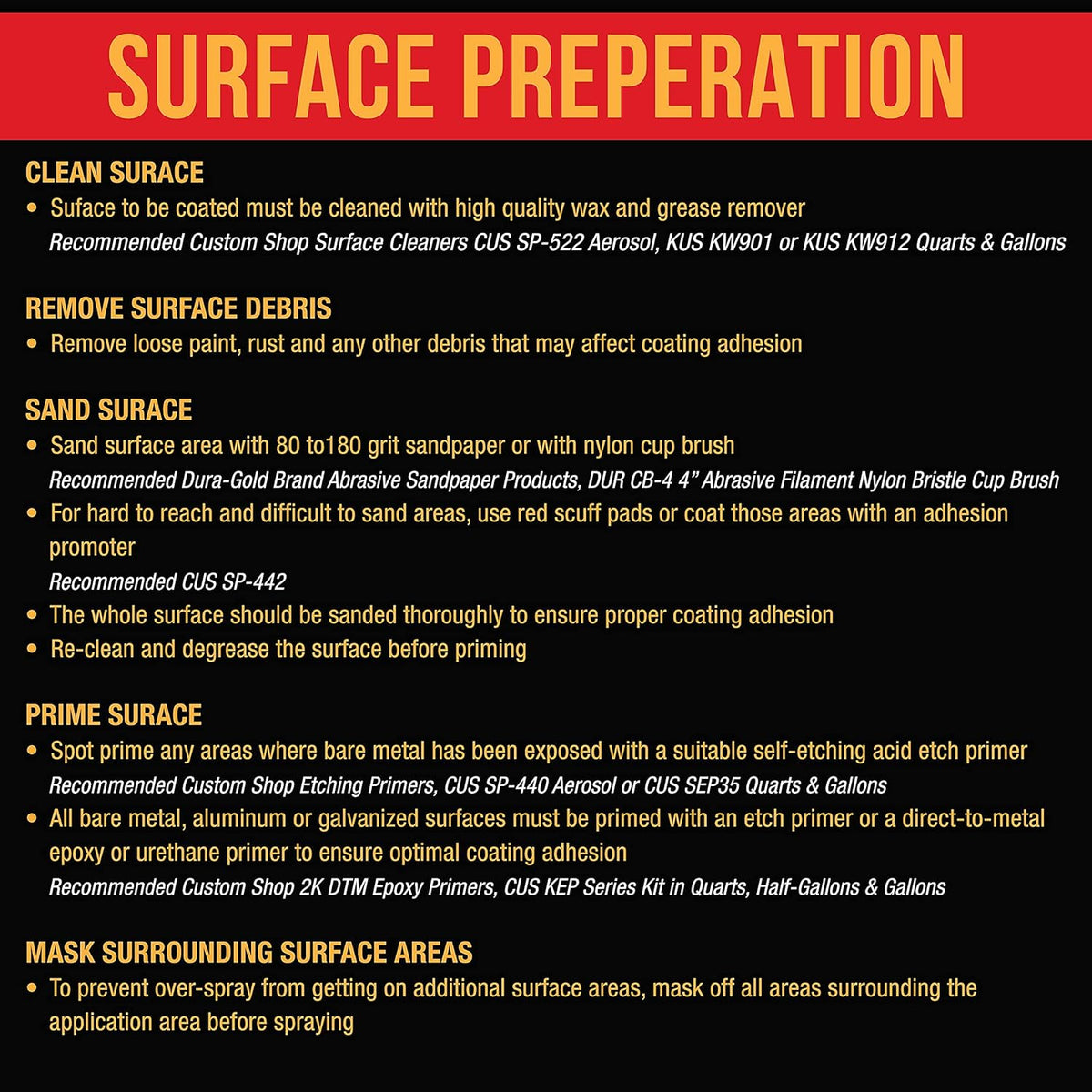Black 1 Gallon Urethane Truck Bed Liner Kit Y621