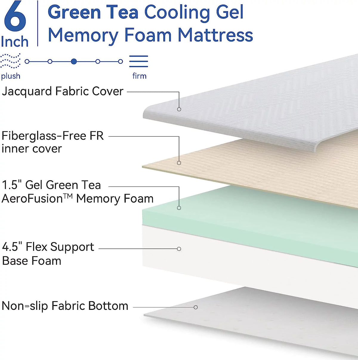 White 8 inch Memory Foam Queen Size Mattress E90781