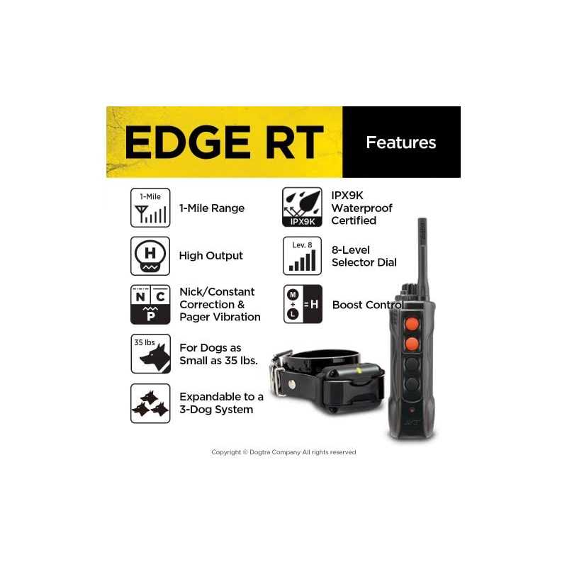 Pet Supplies Z20811