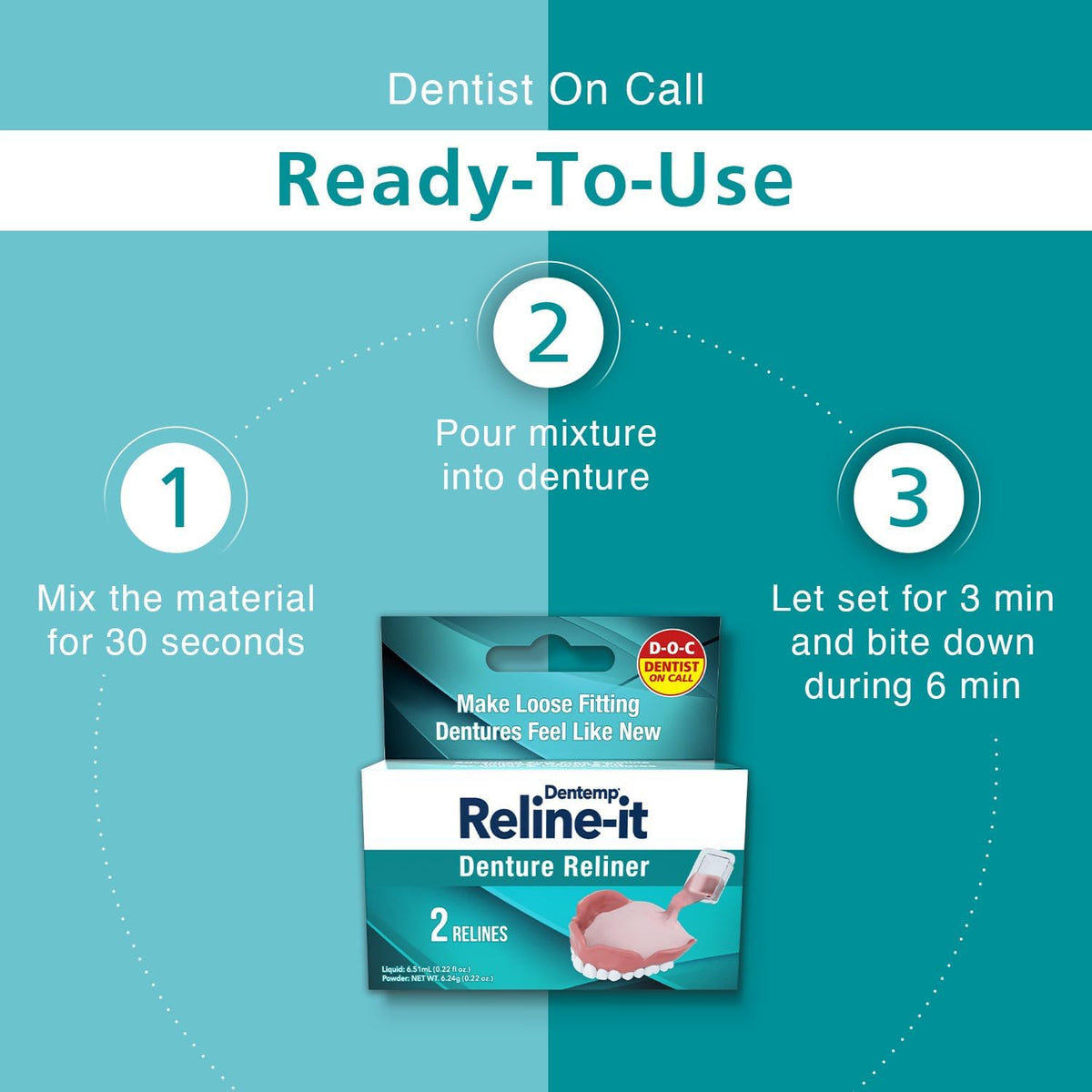 2 Count Denture Reliner D421