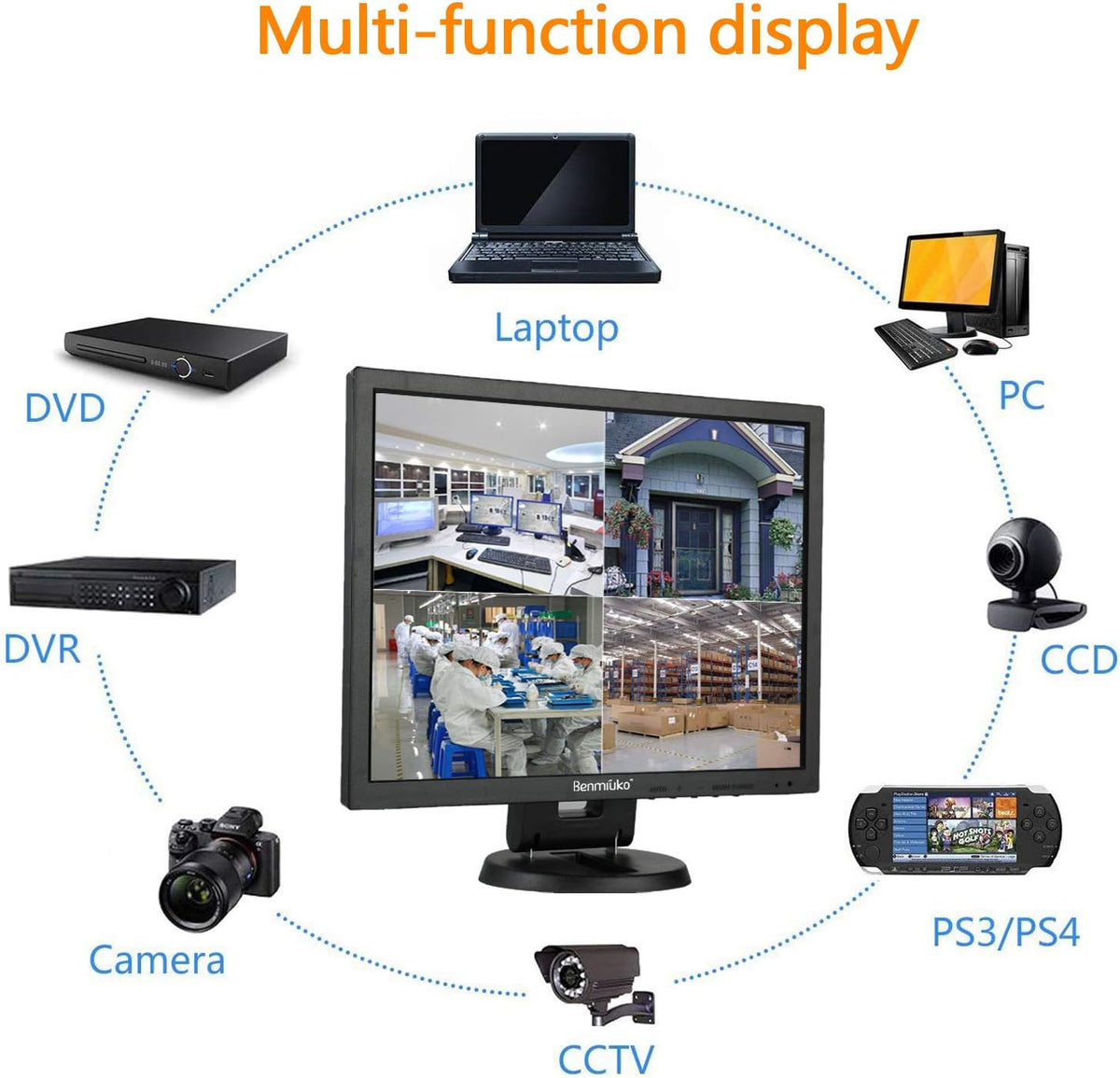 1024x768 HD CCTV Monitor with Built-in Speaker B172365