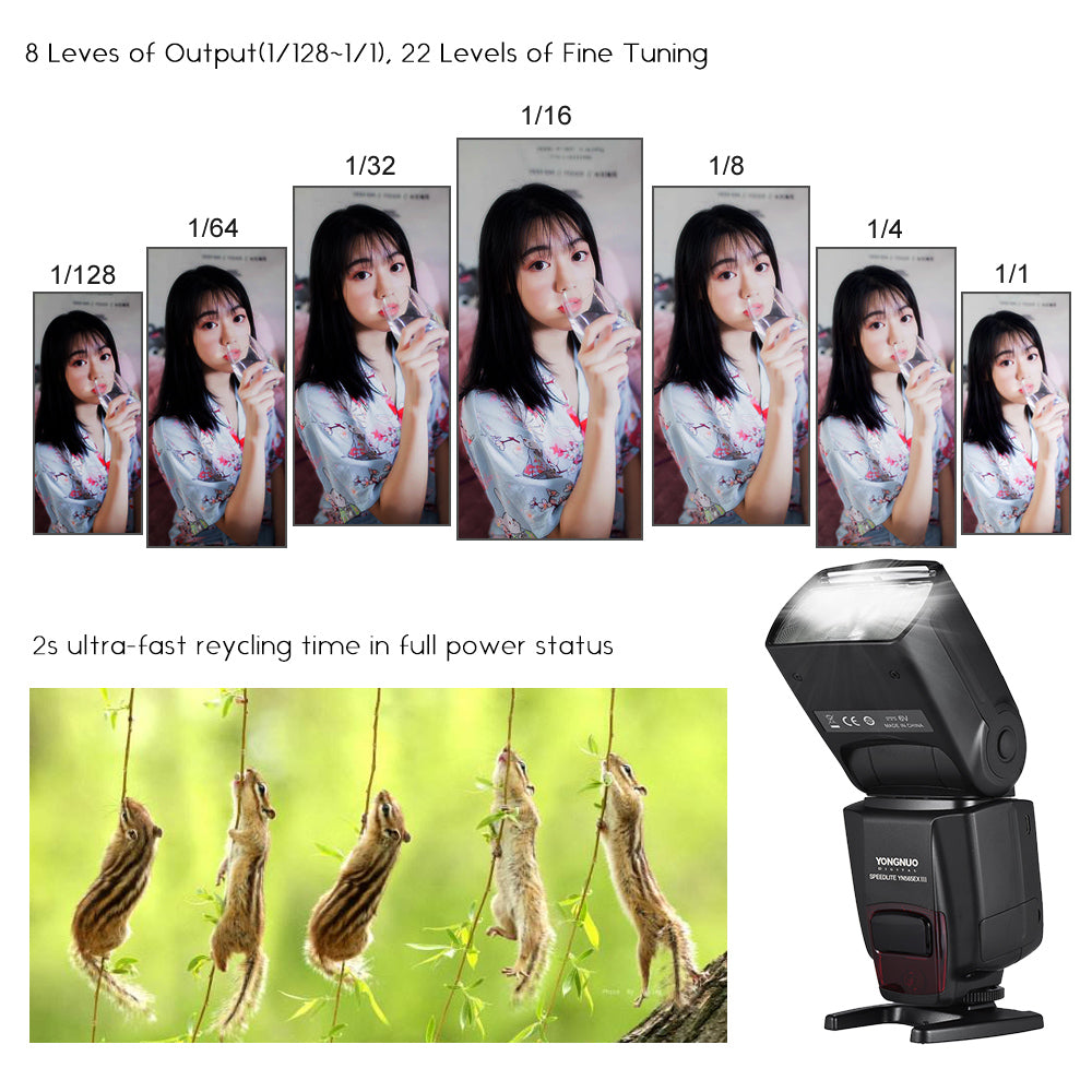 Wireless TTL Slave Flash Speedlite GN58 for Canon DSLR Camera W6627