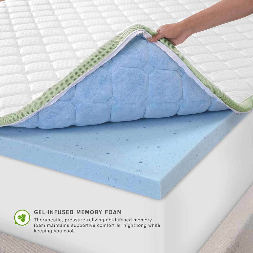 White Full Quilted Memory Foam Mattress Topper Z67681