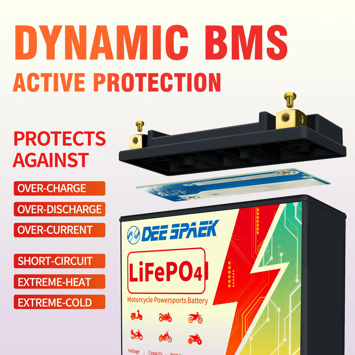 Lithium Powersport Battery with Built in Jump Starting, 2Ah LiFePO4 Engine Start Battery K4414