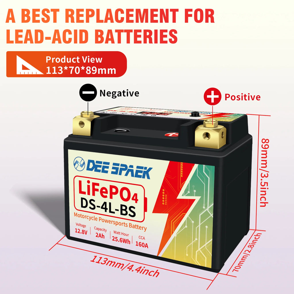 Lithium Powersport Battery with Built in Jump Starting, 2Ah LiFePO4 Engine Start Battery K4414