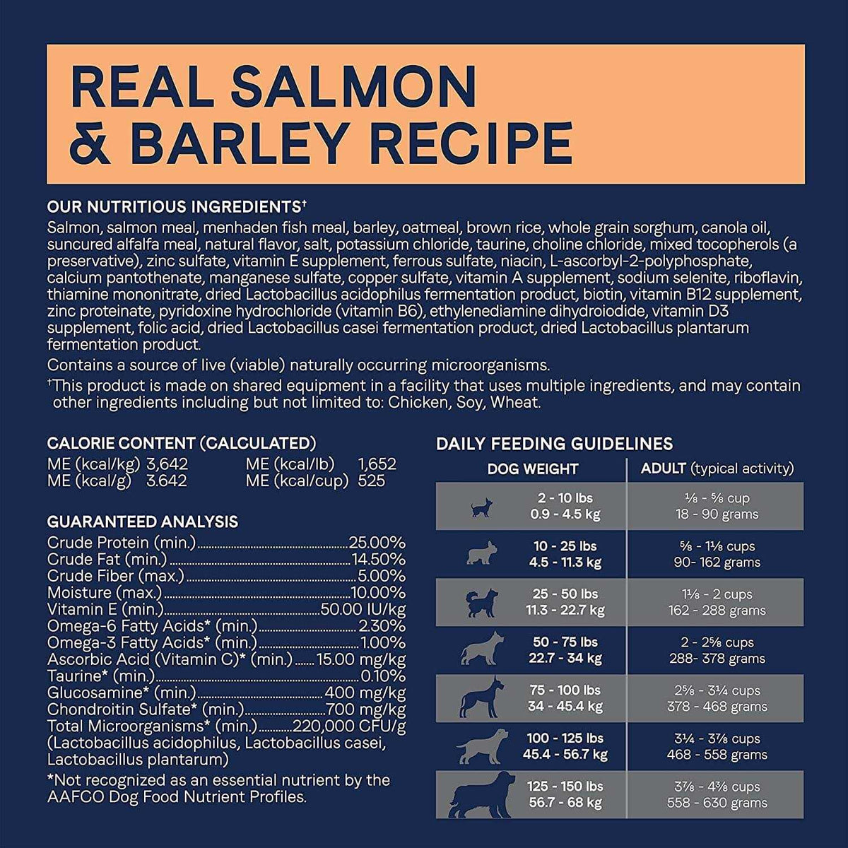 Real Barley Recipe Dry Dog Food M982
