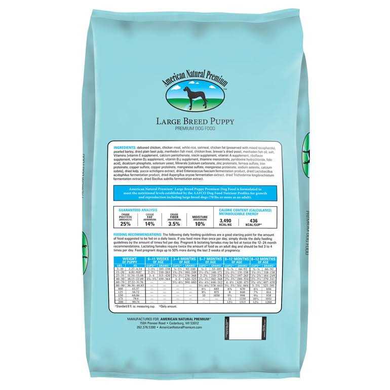 Large Breed Puppy Food W4768