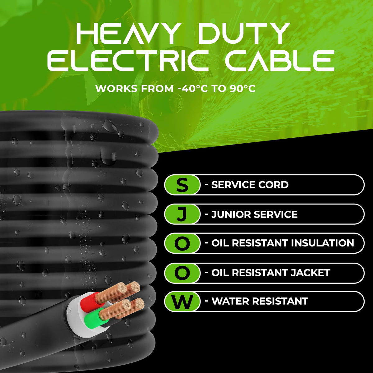 12 AWG 4 Conductor Portable Power Cable Z475