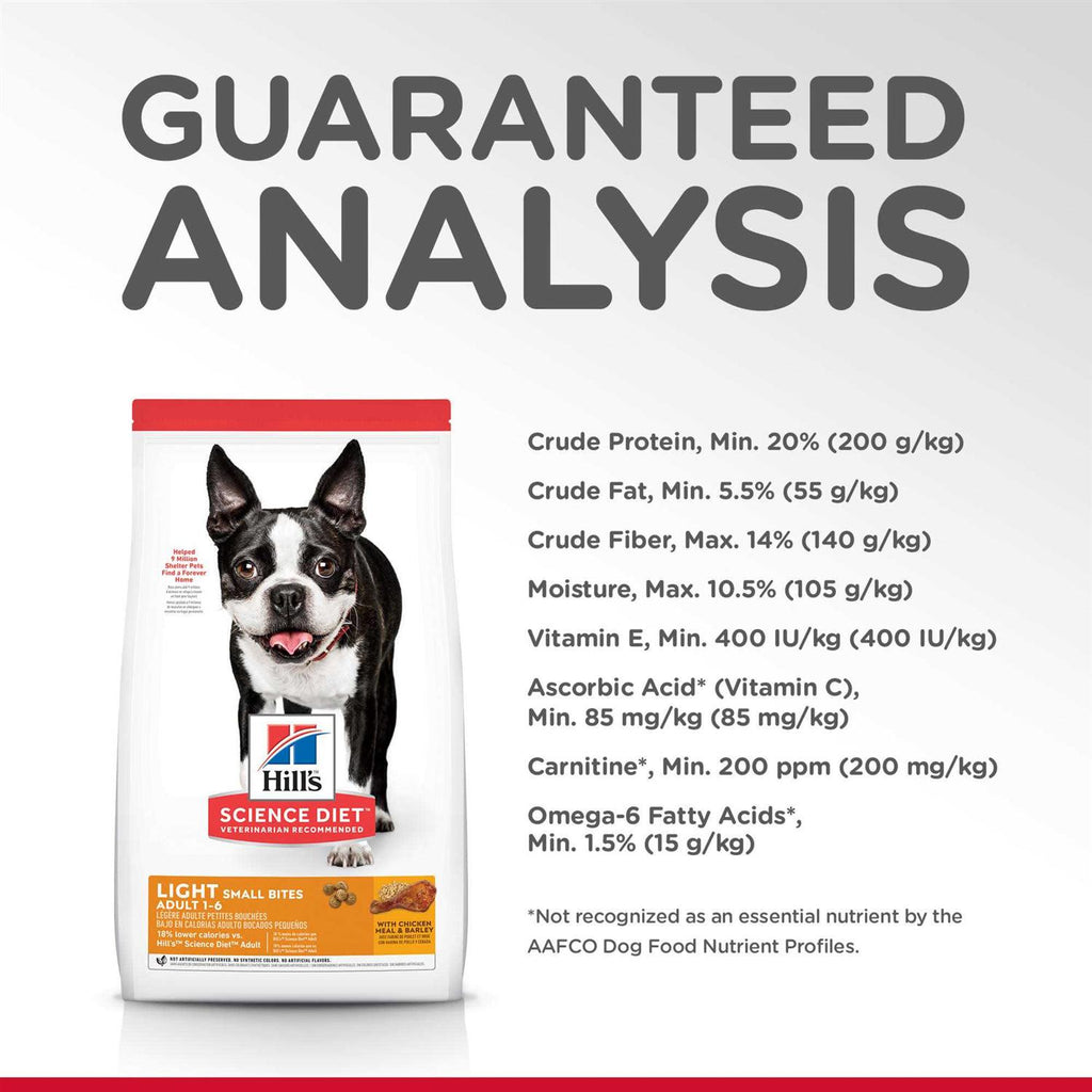 Dry Dog Food N5623