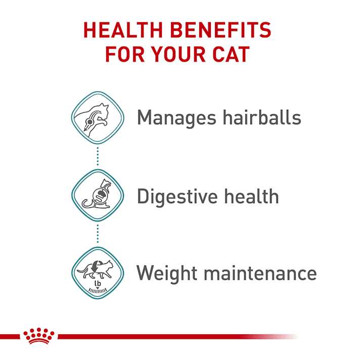 Hairball Care Thin Slices in Gravy Cat Food D421