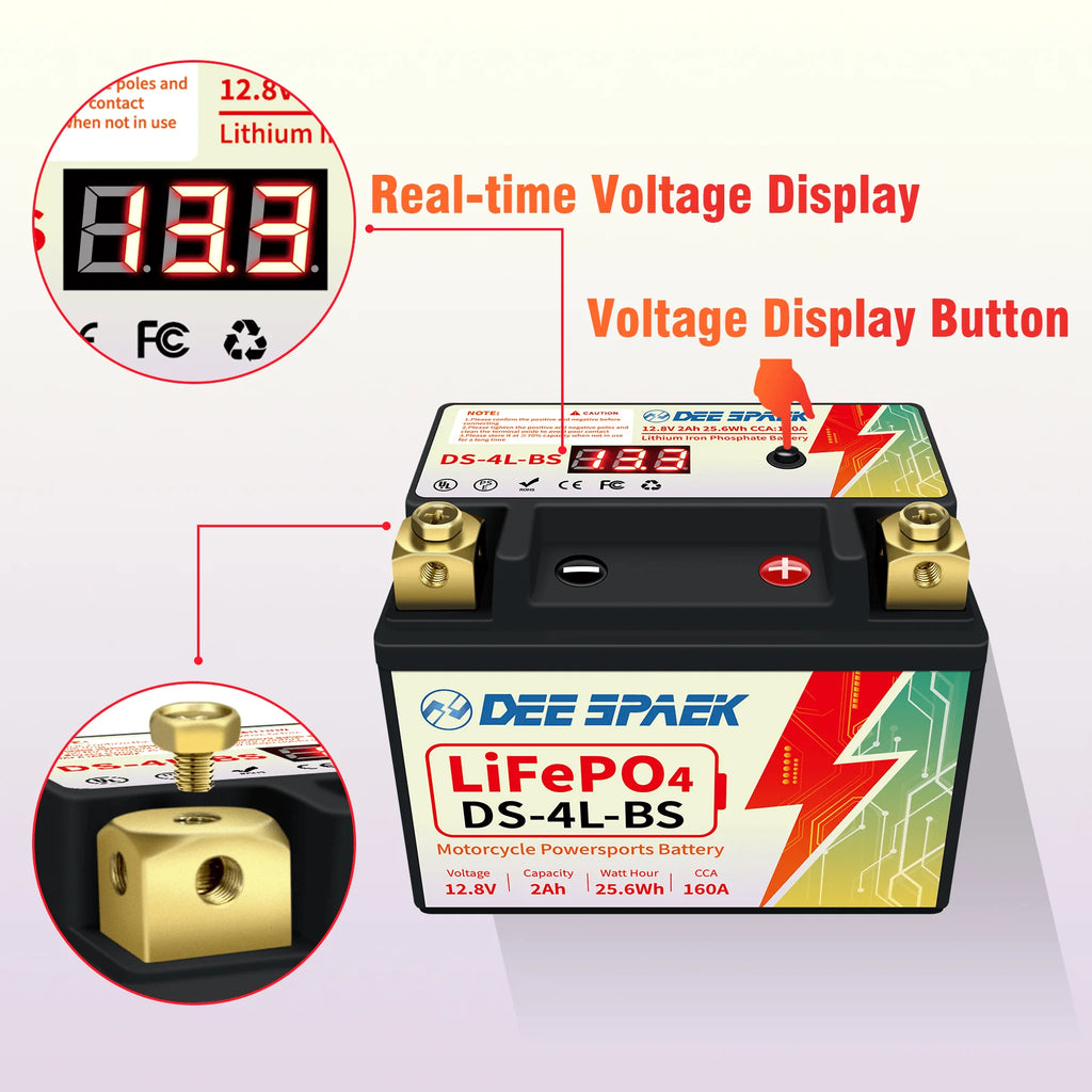 Lithium Powersport Battery with Built in Jump Starting, 2Ah LiFePO4 Engine Start Battery K4414