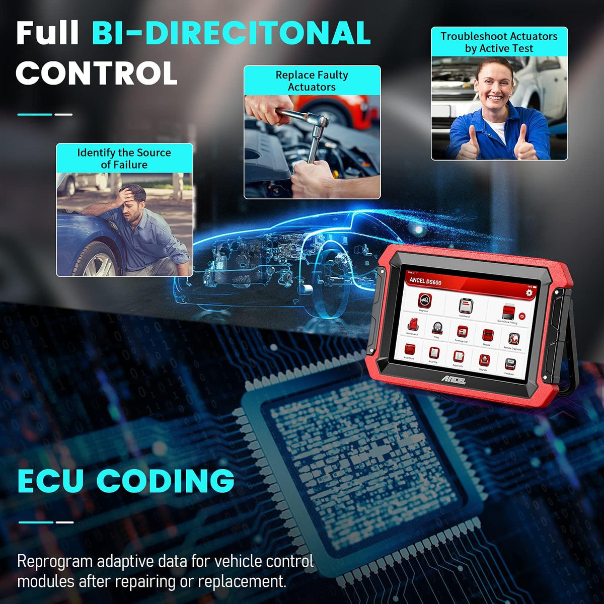 Bidirectional OBD2 Scan Tool with 34+ Services W60998
