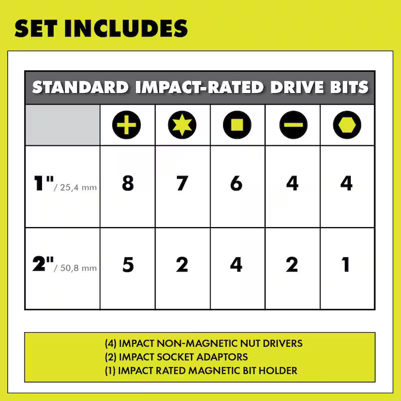 Driving Set 50-Piece A60978