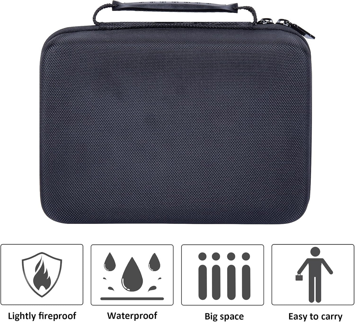 Hard Storage Case for 4x6'' Photo Printer J7844