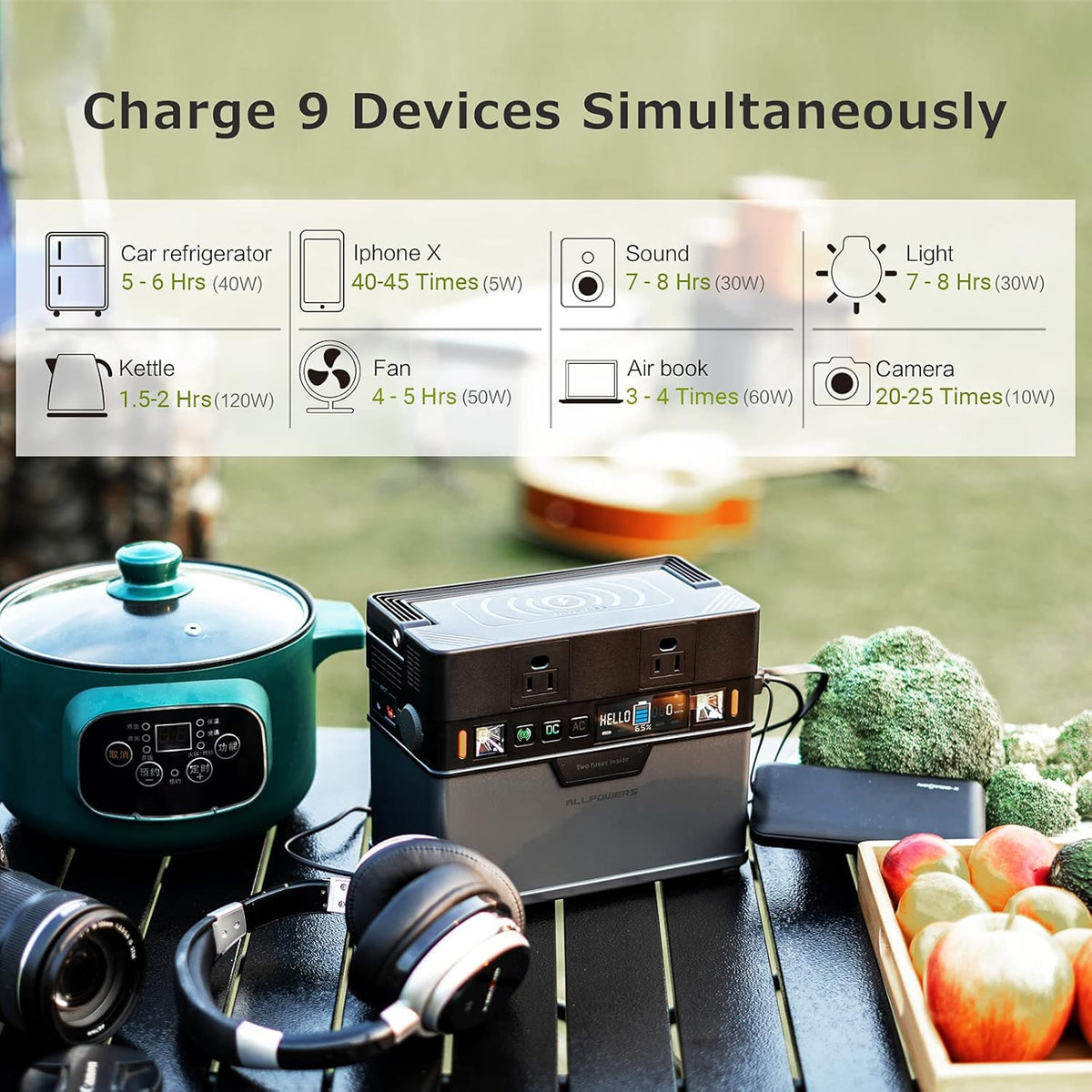 300W Portable Power Station with Solar Panel 100W, 288Wh Solar Generator R4131