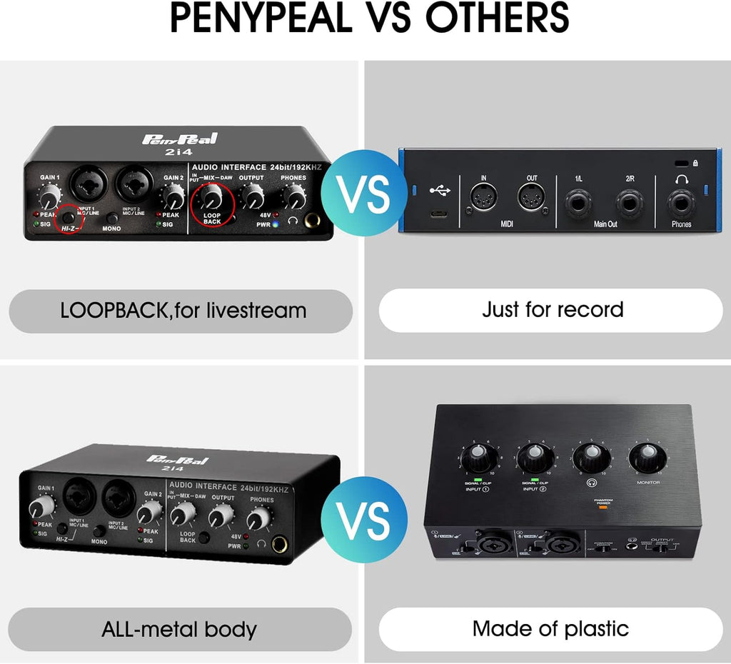 2-in 4-out USB Audio Interface with XLR Mic Amplifier, 48V Phantom Power, Pack of 2 R54375