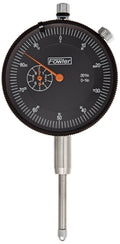Indicator M149935