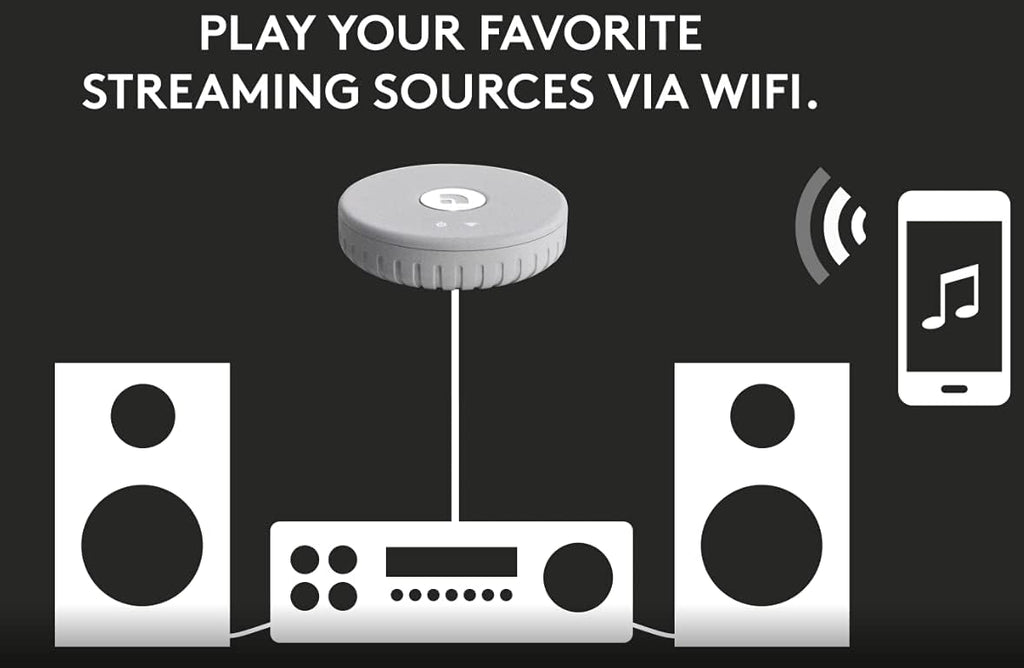 Bluetooth Multiroom Speaker Converter B6833