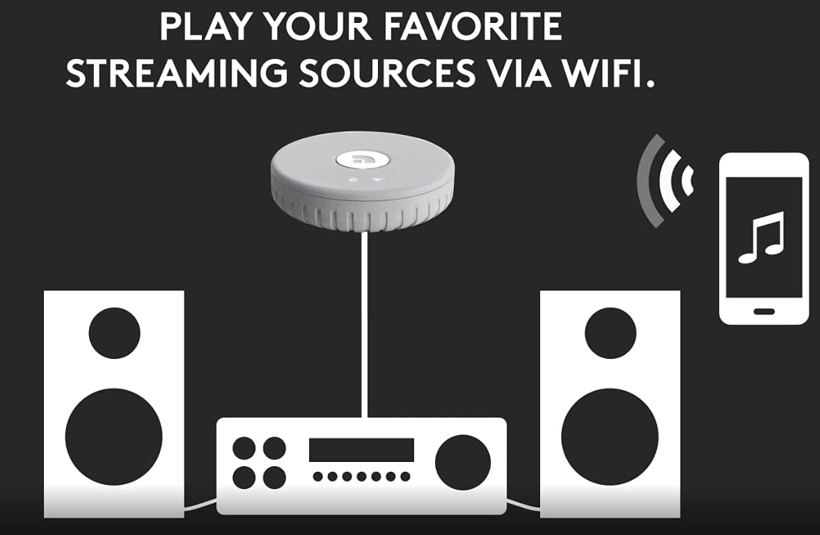 Bluetooth Multiroom Speaker Converter B6833
