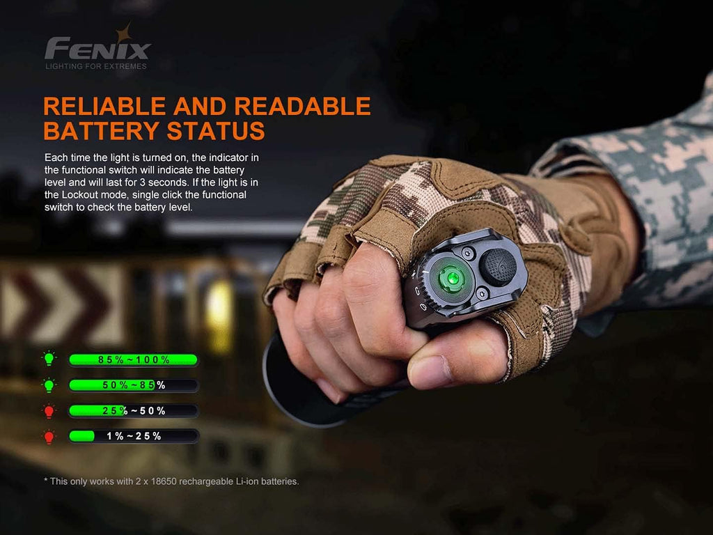 5000 lumens Tactical Flashlight with Batteries and USB Charger B5263