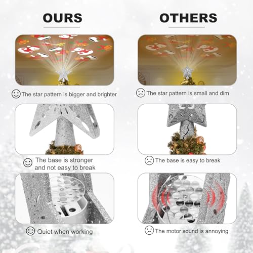 Silver 3D Glitter Lighted Christmas Tree Topper with Rotating LED Lights Y581037