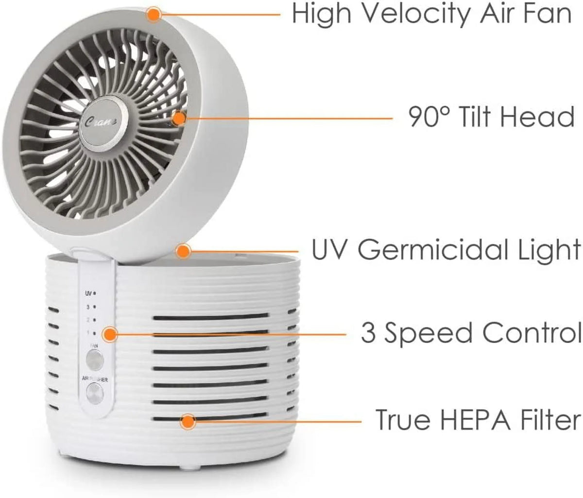 2-in-1 Air Purifier and Desk Top Fan HEPA White N706087