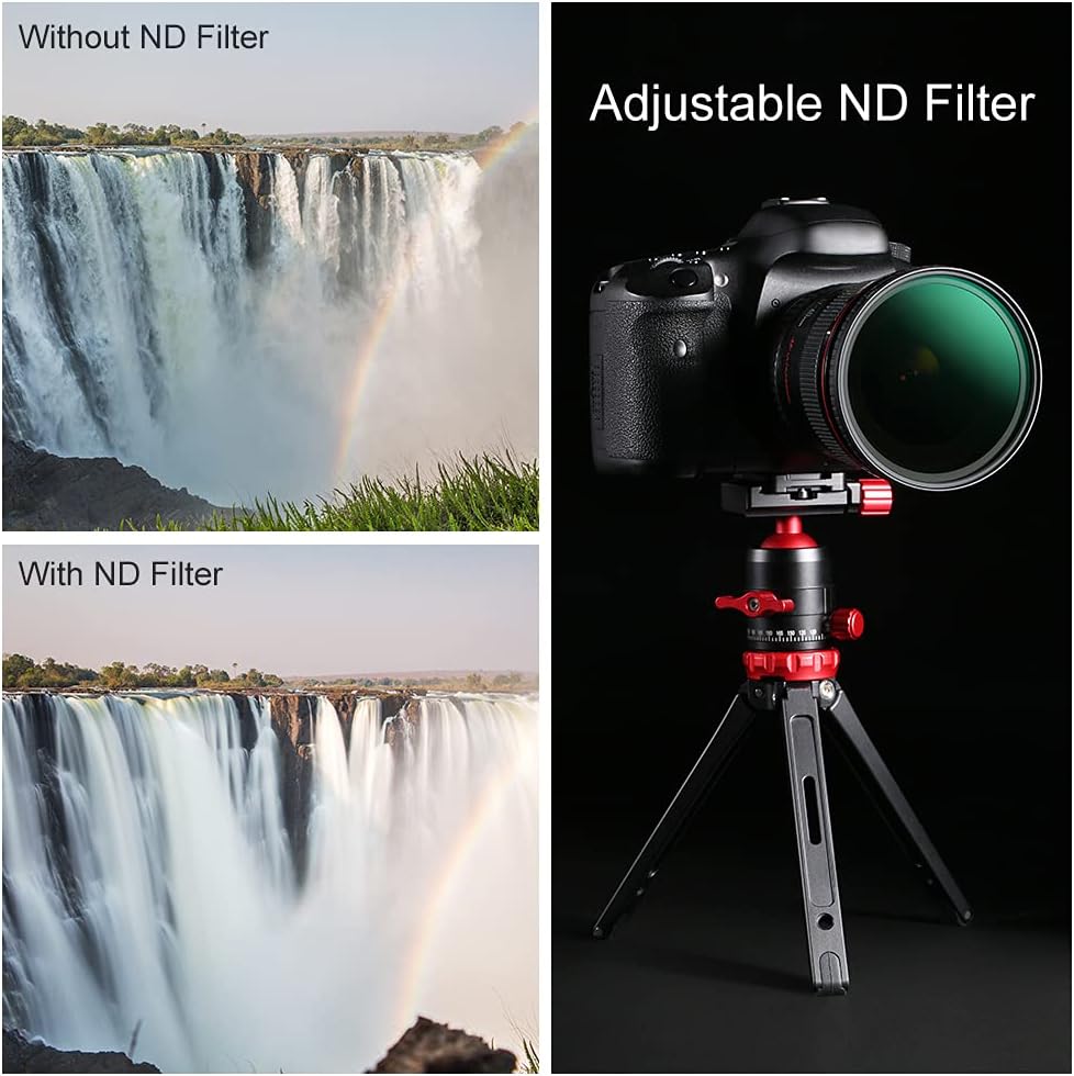46mm Variable ND Filter ND8-ND128 3-7 Stop R42153