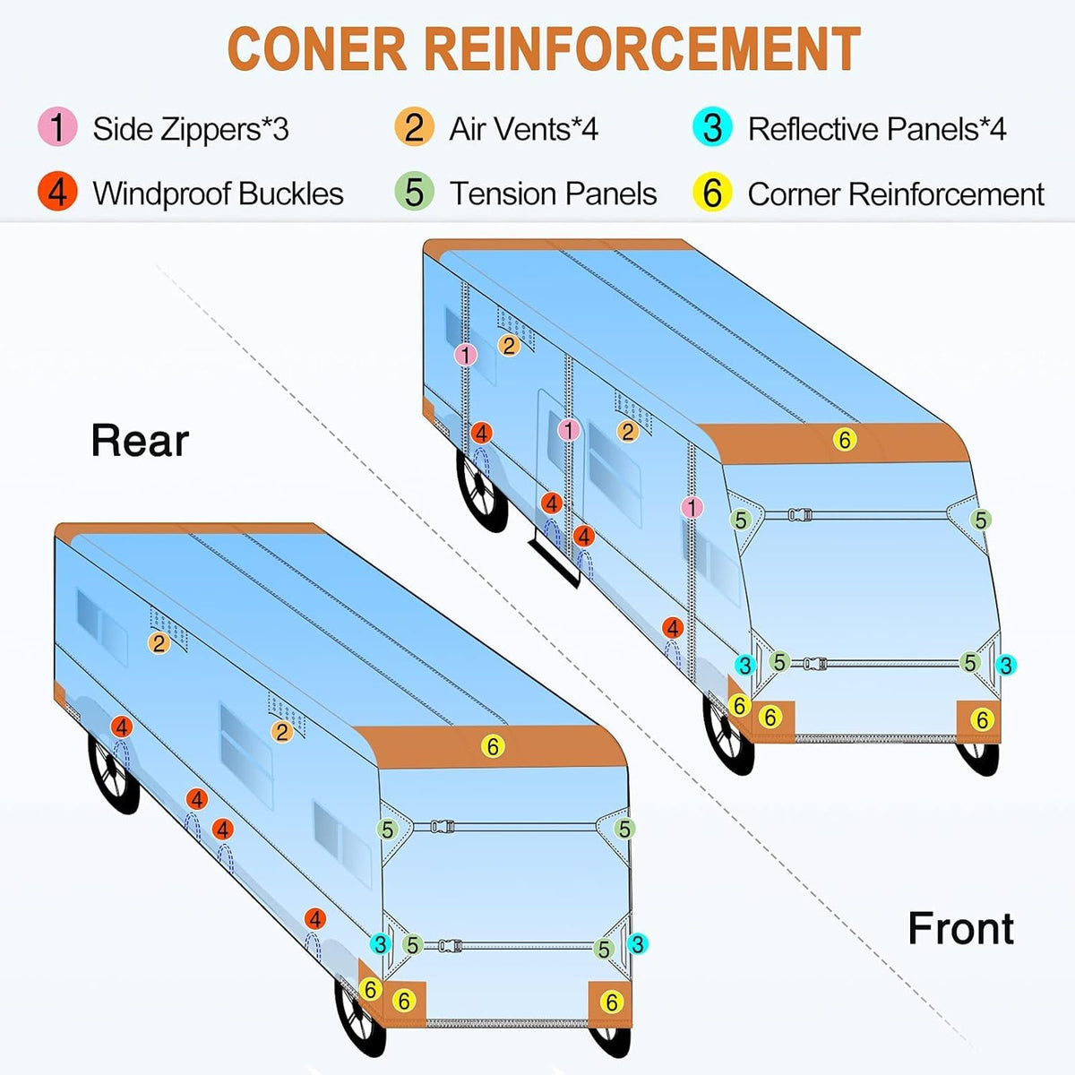 RV Cover Heavy Duty Anti-UV Rip-Stop Breathable with 2Pcs Straps & Gutter Covers I56472
