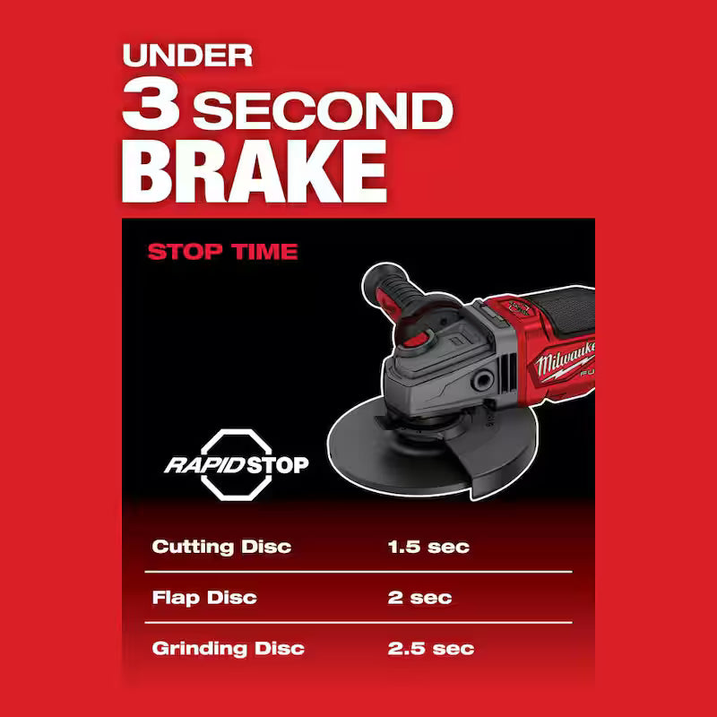18V Brushless Cordless 4-1/2 in./6 in. Braking Grinder M467