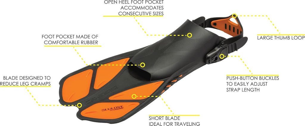 Black/Orange Dry Set D822