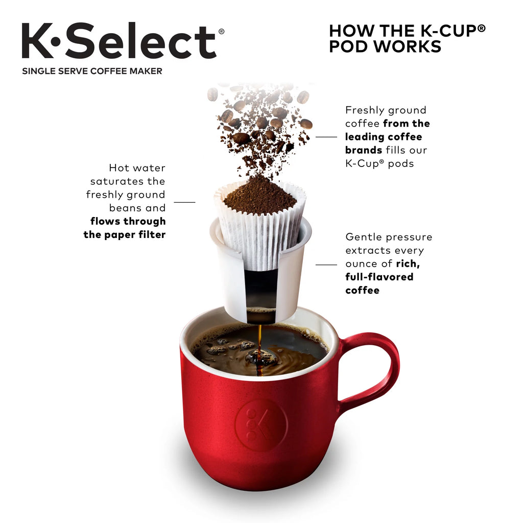 Single-Serve K-Cup Pod Coffee Maker H24623