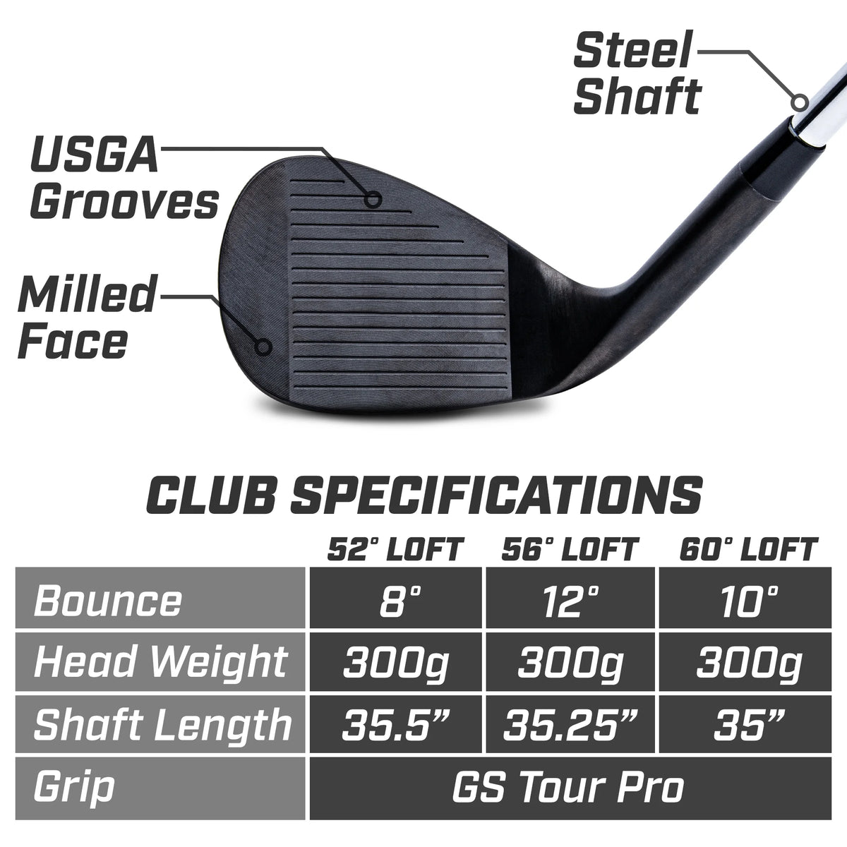 Golf Wedge Set 52 56 60 Degree Satin or Black Finish Right Handed P5998