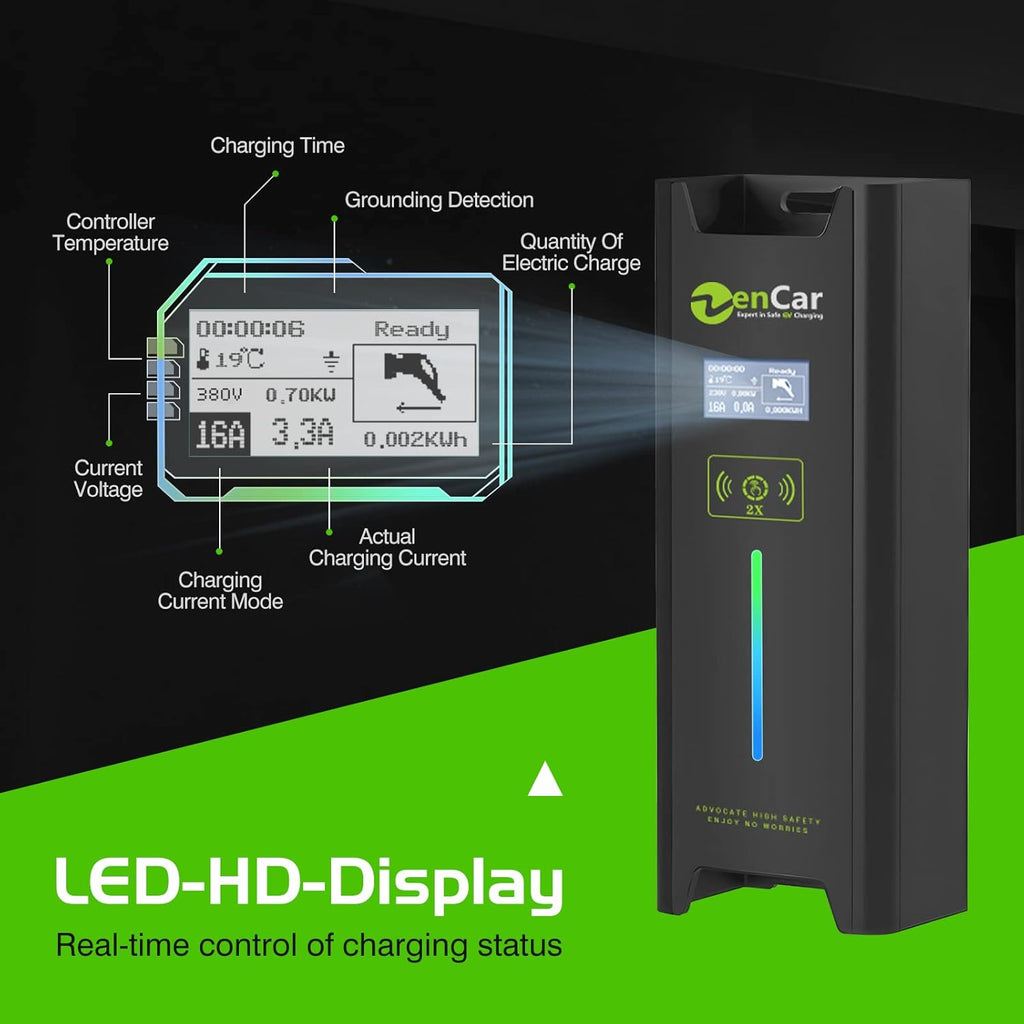 Portable Level 1 EV Charger, 16A, 110V, NEMA 5-15 O233