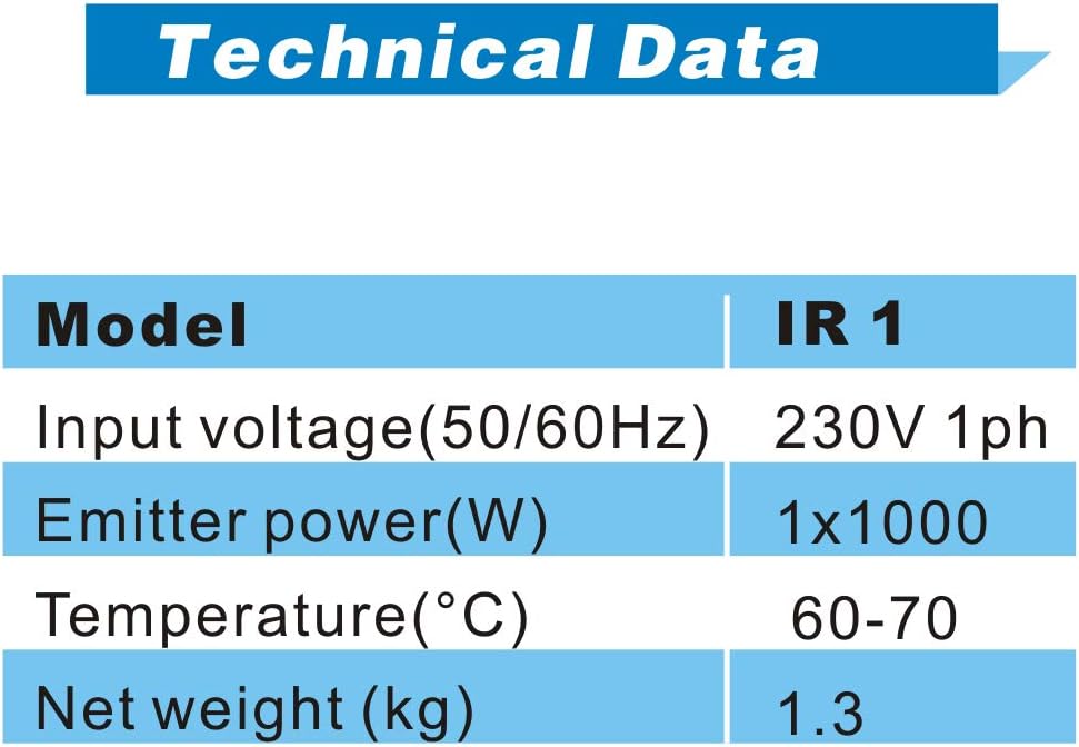 Infrared Paint Curing Lamp O146
