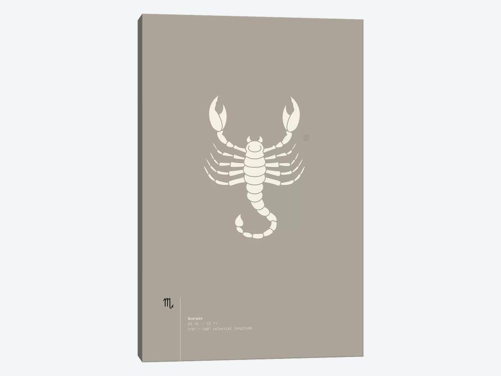 Scorpio Canvas Art U8056