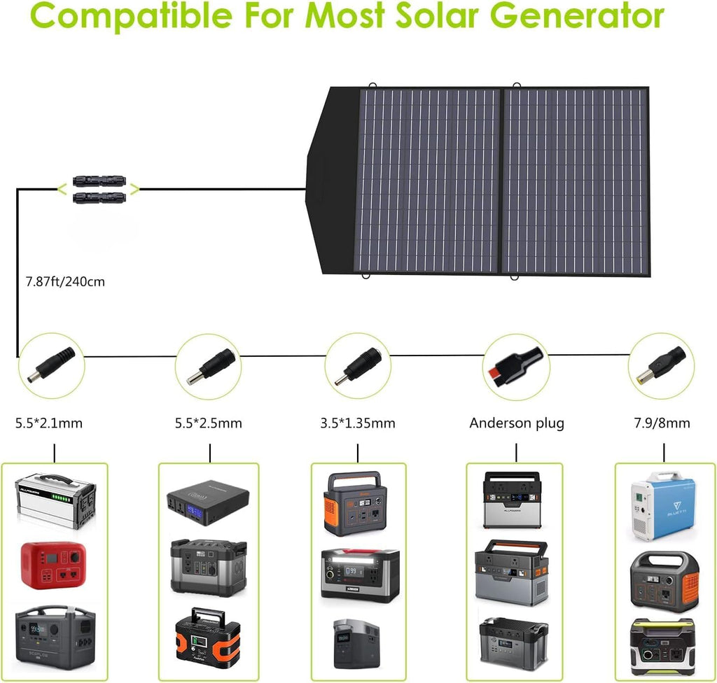 300W Portable Power Station with Solar Panel 100W, 288Wh Solar Generator R4131