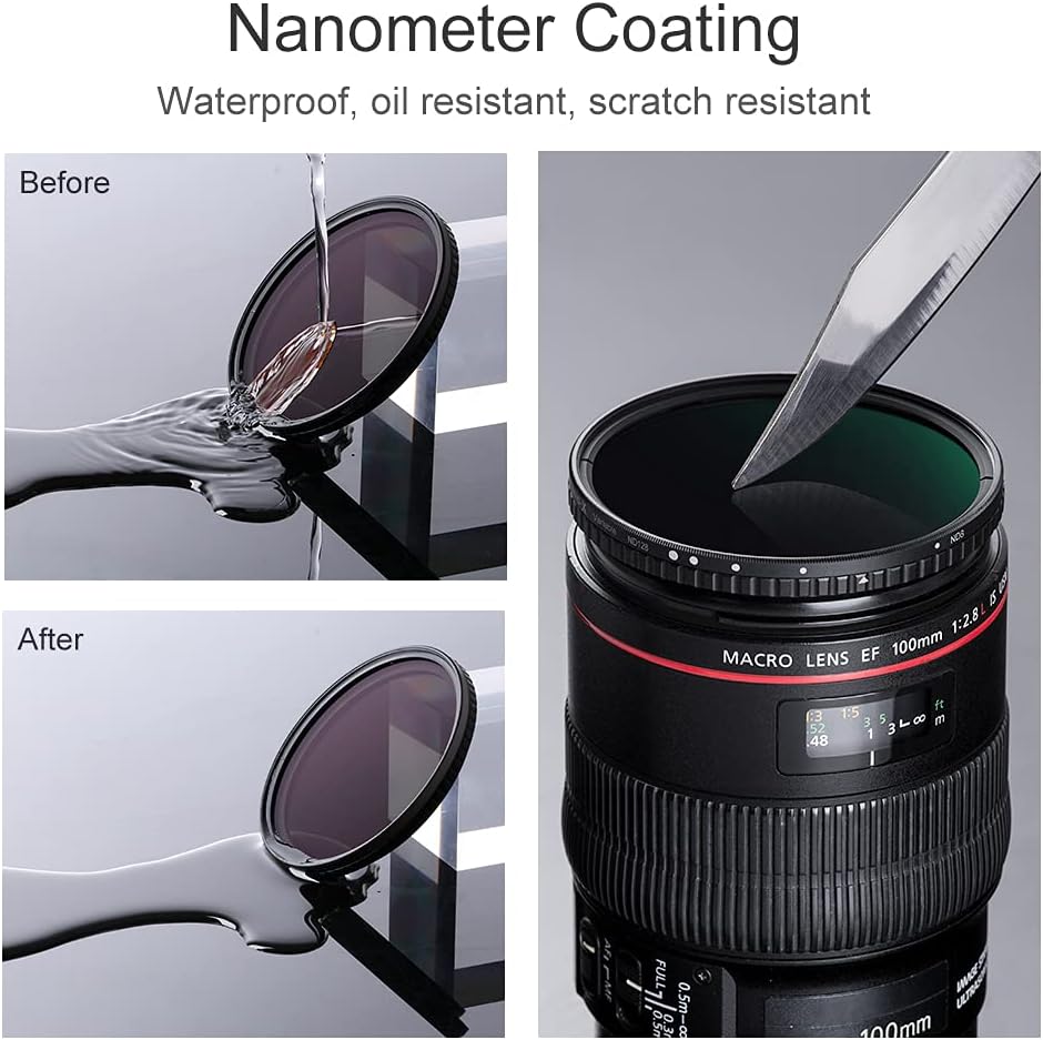 46mm Variable ND Filter ND8-ND128 3-7 Stop R42153