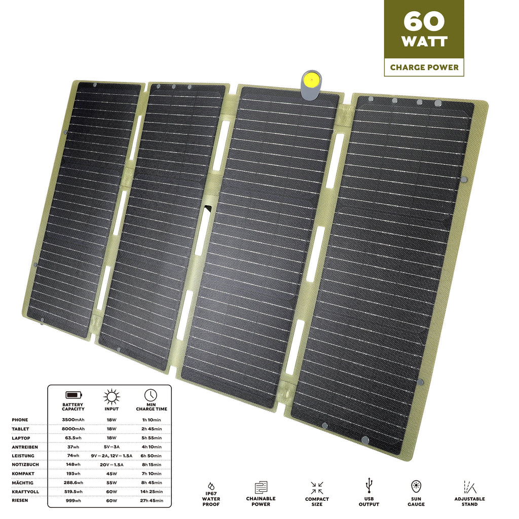 60W Foldable Waterproof Solar Panel G867