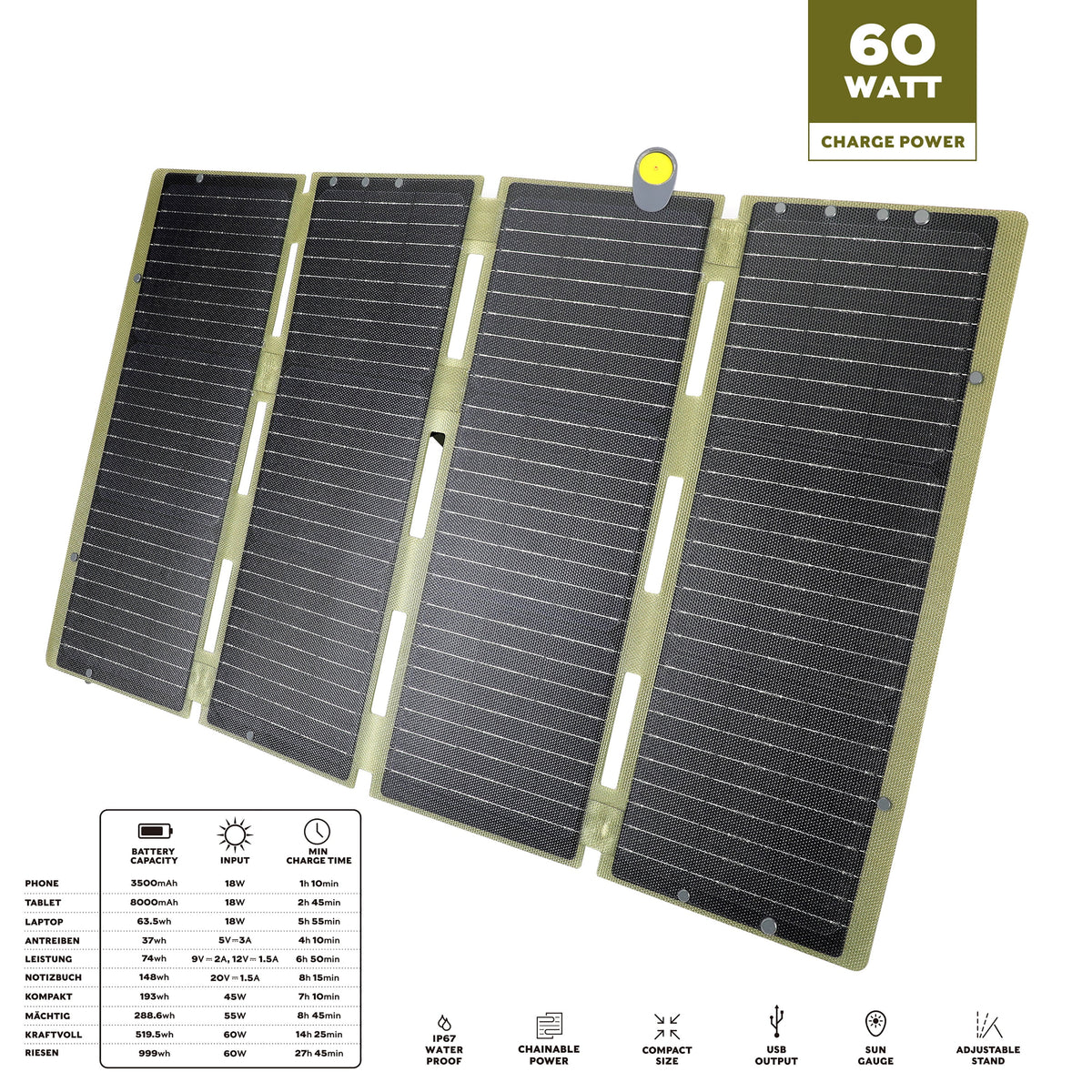 60W Foldable Waterproof Solar Panel G867