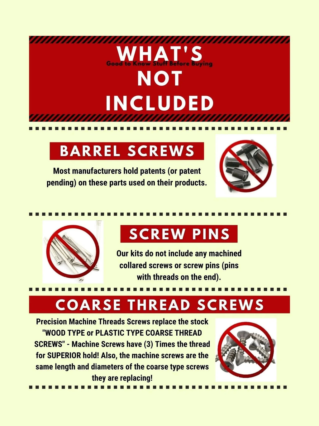 Stainless Steel Screw Kit M411