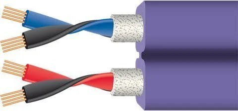 Mini Jack to 2 RCAs Cable (3.0 METER) N388