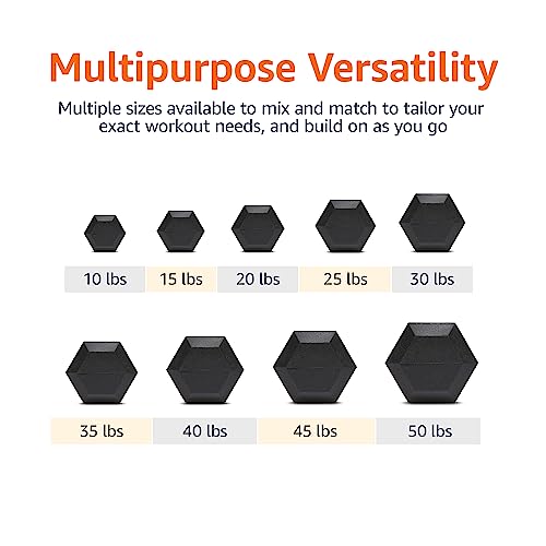 Rubber Hex Dumbbell Hand Weight K205