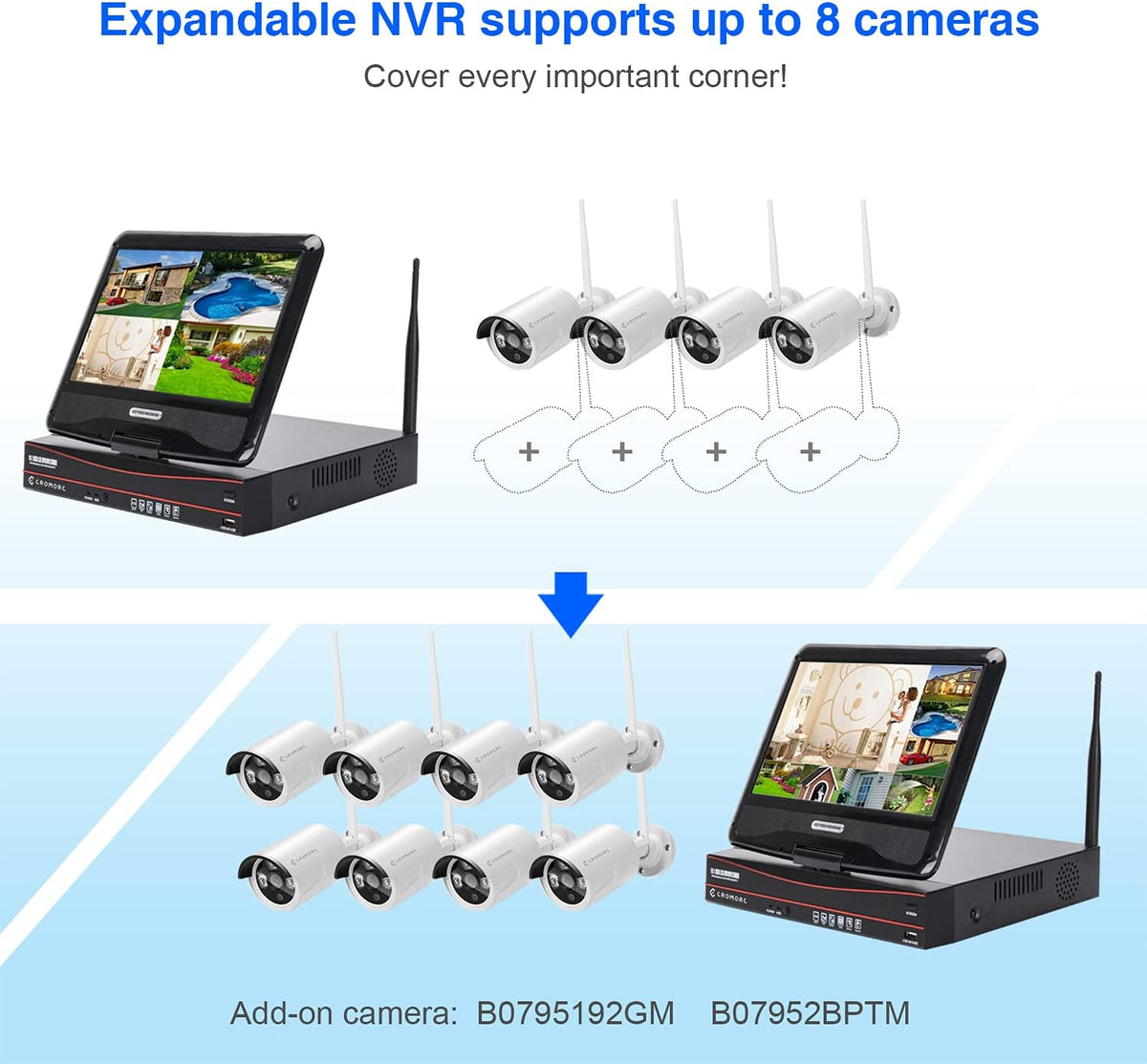 10.1 Monitor Wireless Security Camera System 1080P NVR 4pcs 3MP Camera 1TB HDD O2012