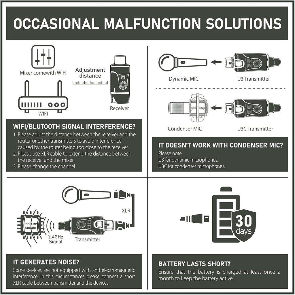 XLR Wireless Microphone System S533716