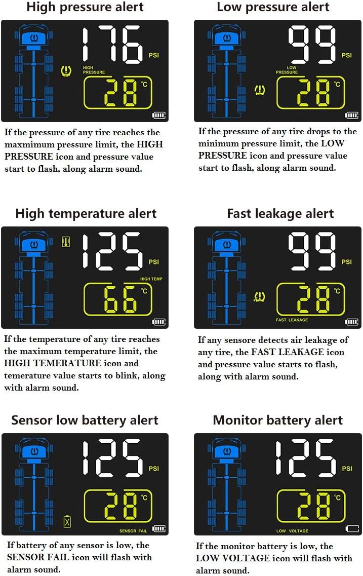 Real Time Tire Pressure Monitoring System with Theft Sensors K701115